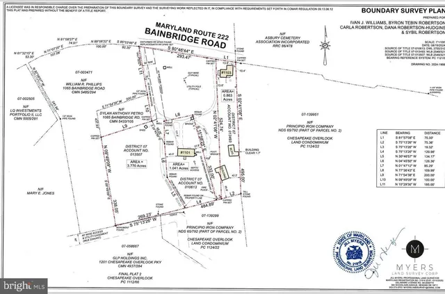 $799,000 | 1103 Bainbridge Road, Port Deposit, MD 21904