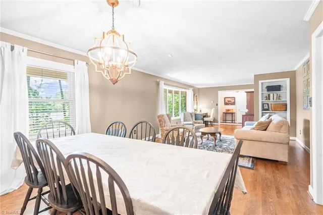 $549,000 | 1011 Westmont Drive, Asheboro, NC 27205