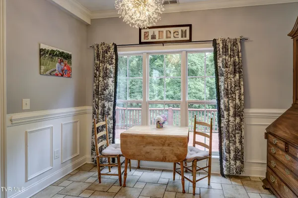 $640,000 | 194 Sunset Meadows Court, Gray, TN 37615