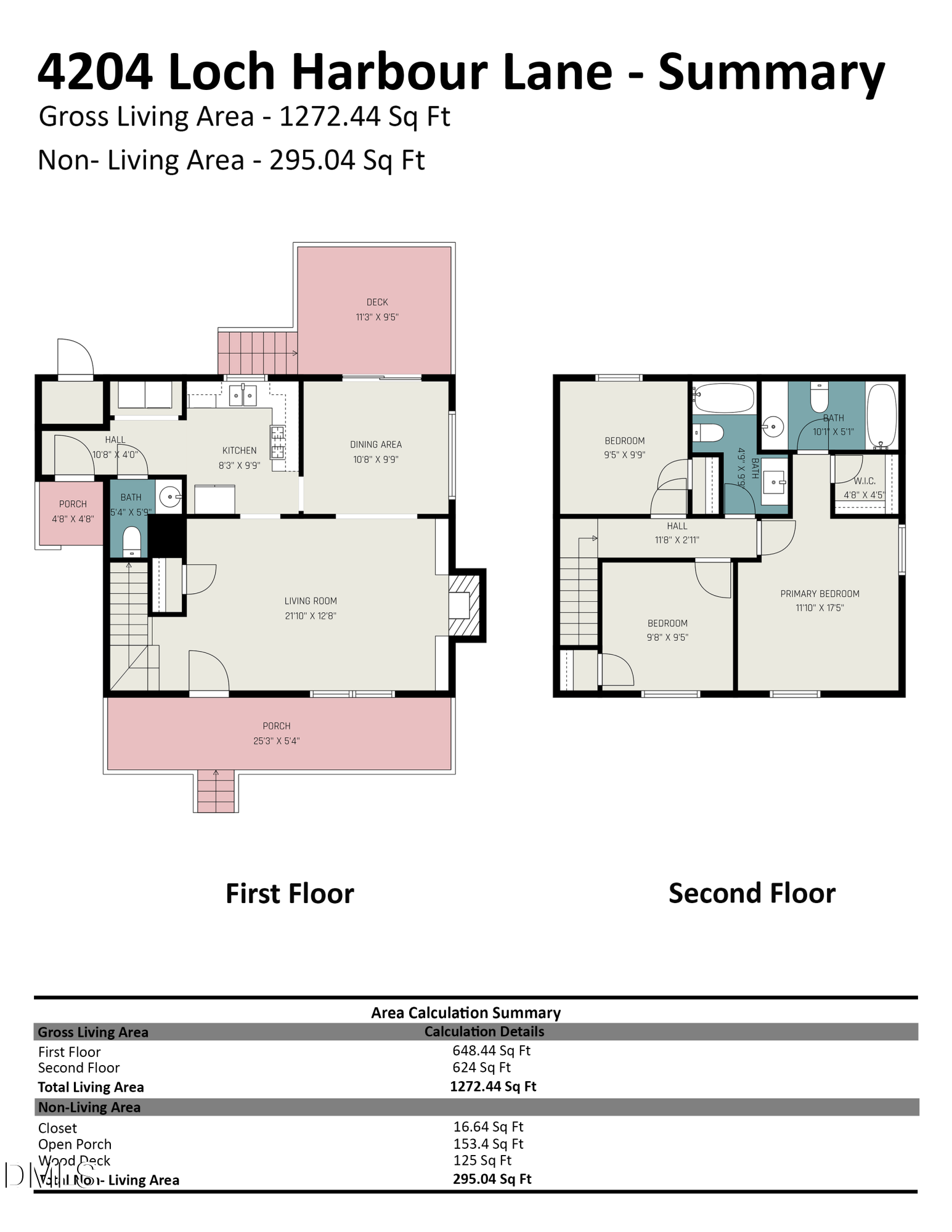 4204 Loch Harbour Lane Raleigh, NC 27606 - Photo 29 of 31