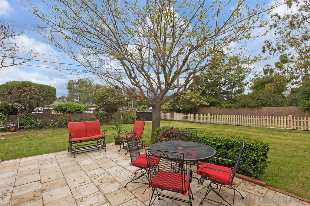 13610 Putney Road Poway, CA 92064 - Photo 17 of 24