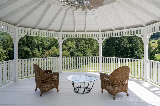 $2,050,000 | 208 Parrish Farm Road, Waynesville, NC 28786