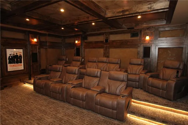 $3,200,000 | 27596 Highland Circle, Olathe, KS 66061