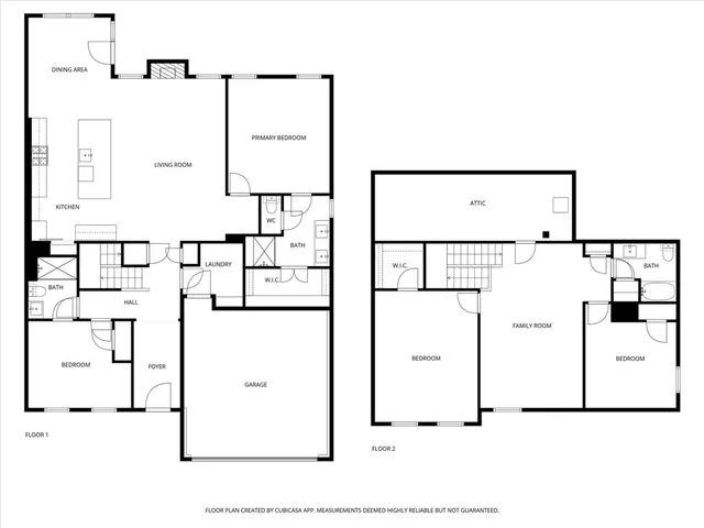 $399,500 | 109 Bronson Ridge, Anderson, SC 29621