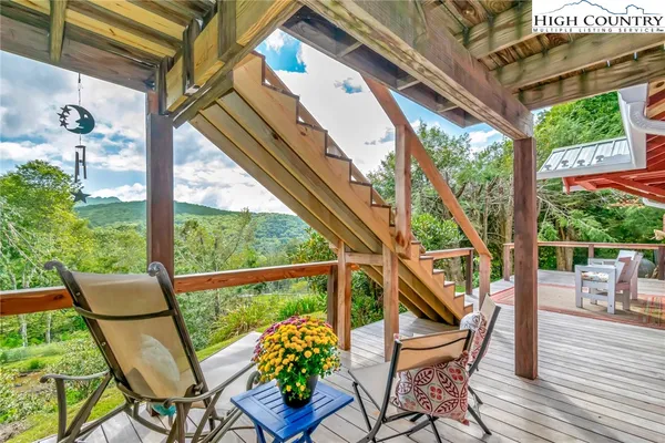 $999,000 | 2209-2211 Sugar Mountain 2 Road, Newland, NC 28657