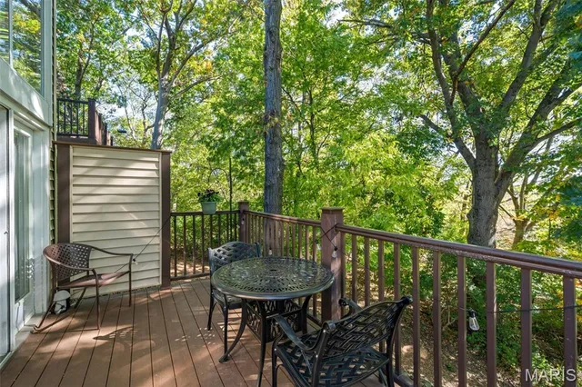 $400,000 | 35 Ridgeview Cir Court, Ballwin, MO 63021