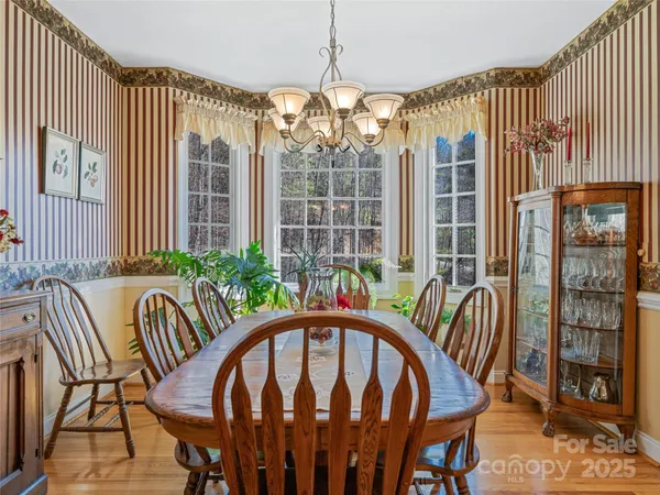 $998,000 | 288 Hawks Point Drive, Zirconia, NC 28790