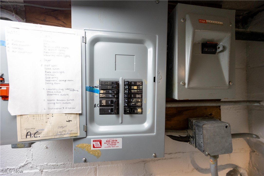 1937 Staunton Road Cleveland, OH 44118 - Photo 25 of 31 Utilities with electric panel