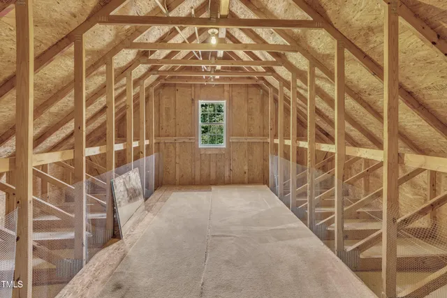 $649,900 | 1400 Crete Drive, Raleigh, NC 27606