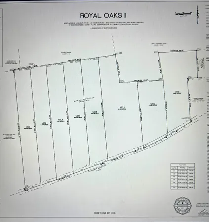 $175,000 | 2184 County Road 2184, Cleveland, TX 77327
