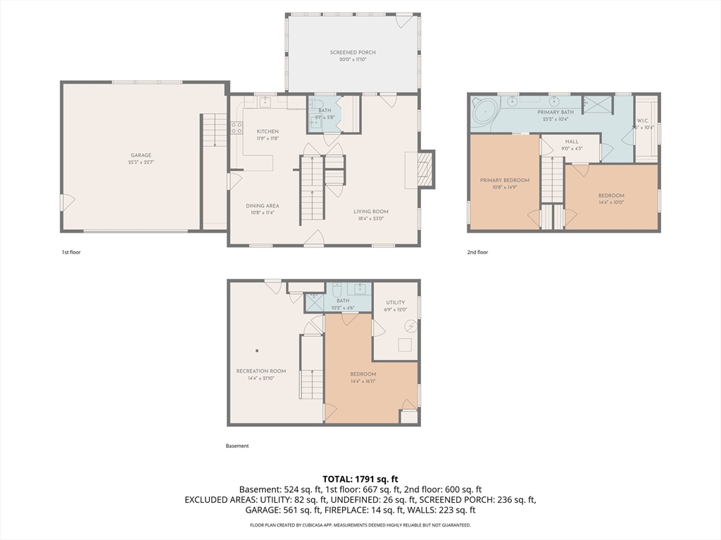 19 Meredith Road Sandwich, MA 02644 - Photo 36 of 40