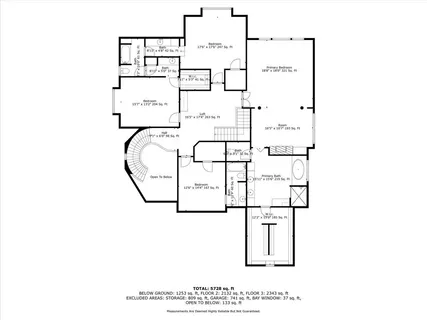 $2,499,000 | 11250 West 191st Street, Overland Park, KS 66083