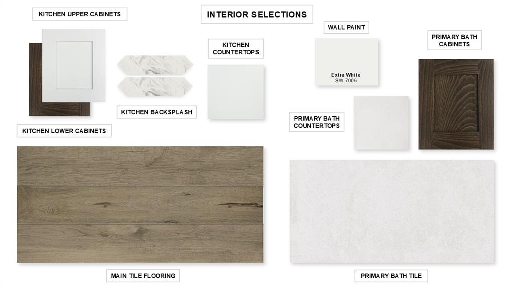 1935 Foothill Road Rockwall, TX 75087 - Photo 24 of 29