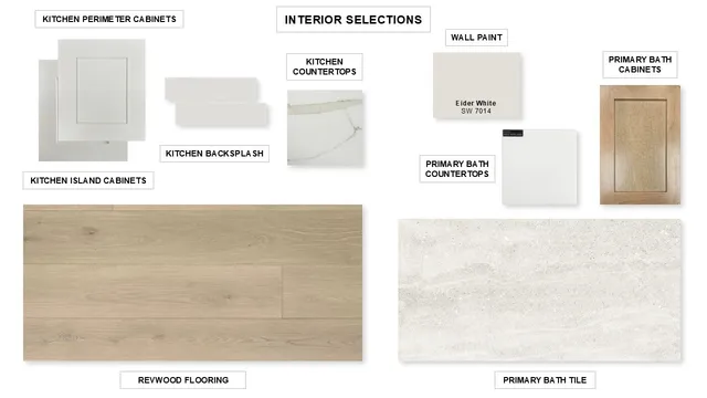 $599,900 | 10707 Avanti Drive, Richmond, TX 77469