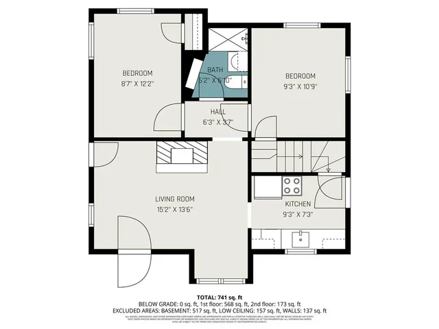 $195,000 | 5131 North Lister Avenue, Kansas City, MO 64119