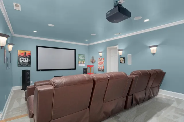 $2,880,000 | 6803 Silver Cloud Cove, Ooltewah, TN 37363