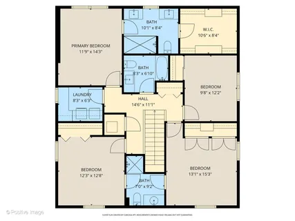 $1,049,900 | 949 Euclid Avenue, Elmhurst, IL 60126