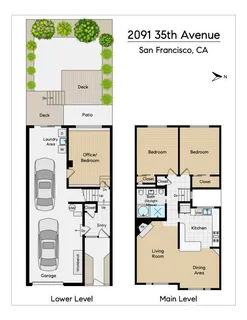 $1,195,000 | 2091 35th Avenue, San Francisco, CA 94116