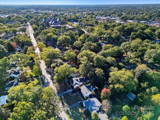 $625,000 | 759 Myrtle Drive, Rock Hill, SC 29730