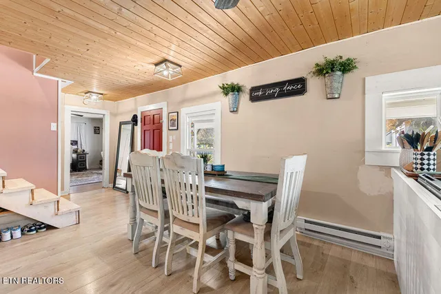 $569,000 | 6190 Morganton Road, Greenback, TN 37742