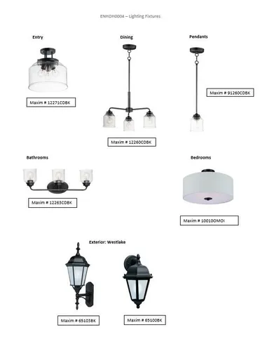 $427,900 | 617 Belmont Drive, Watertown, WI 53094