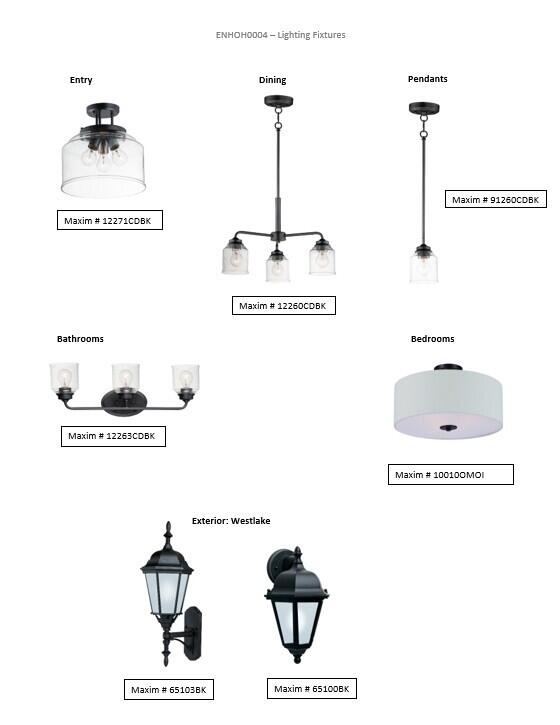 617 Belmont Drive Watertown, WI 53094 - Photo 2 of 4 ENHOH0004 Lighting Pictures