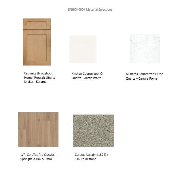 617 Belmont Drive Watertown, WI 53094 - Photo 4 of 4 Interior