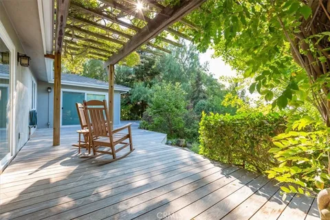 $2,199,900 | 225 Hacienda Avenue, San Luis Obispo, CA 93401