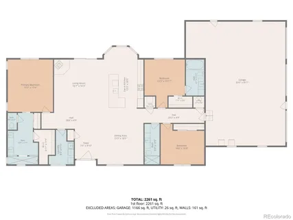$875,000 | 38330 East 147th Place, Keenesburg, CO 80643