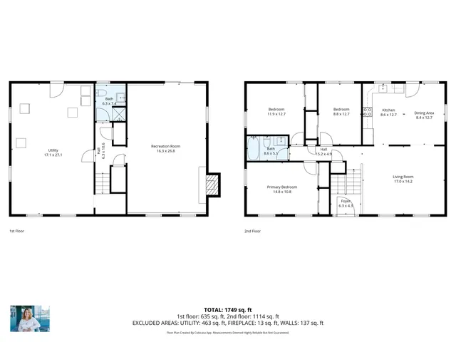 $724,500 | 13 Sea Meadow Drive, Sandwich, MA 02563
