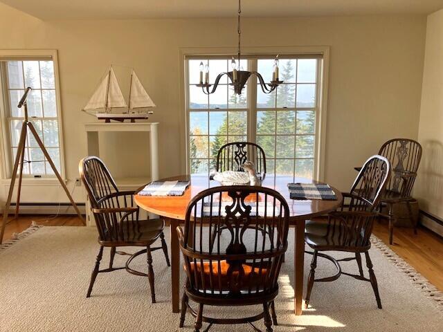 613 Yoho Head Road Machiasport, ME 04655 - Photo 16 of 97 Dining Area with Ocean View