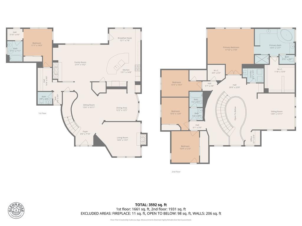 2208 Raintree Court Rocklin, CA 95765 - Photo 46 of 46 unknown
