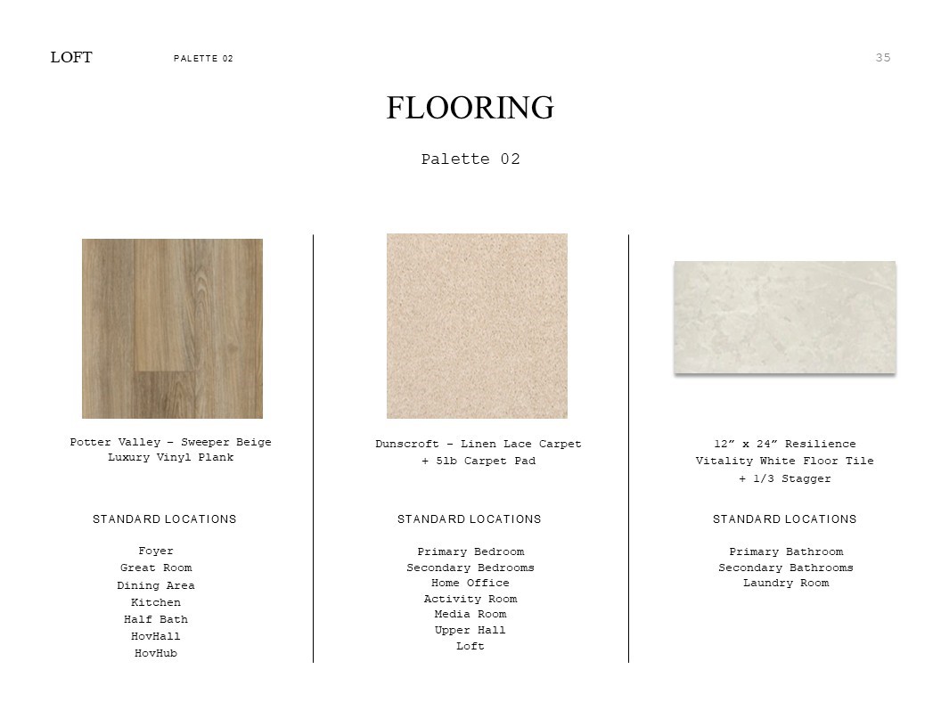 2314 Via Isa Lane Houston, TX 77051 - Photo 20 of 29