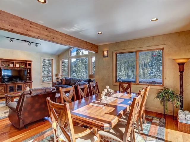 $1,495,000 | 85 Revett Drive, Breckenridge, CO 80424