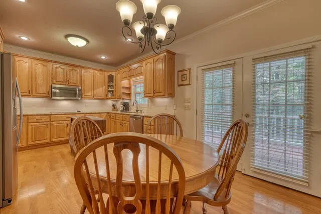 $585,000 | 206 Timbergate Trail, Blairsville, GA 30512