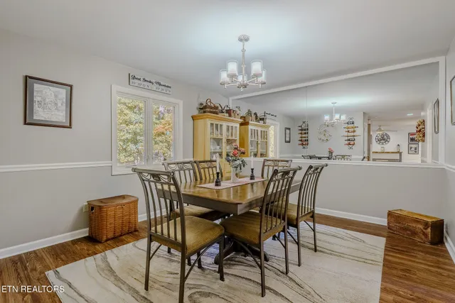 $469,000 | 320 Birchwood Lane, Sevierville, TN 37862