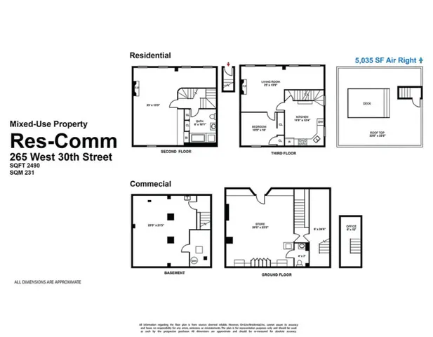 $3,200,000 | 265 West 30th Street | Chelsea