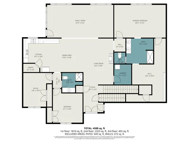 $950,000 | 1645 Old Lewisburg Highway, Columbia, TN 38401