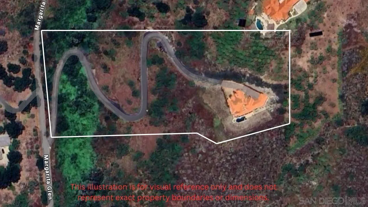 2247 Margarita Glen Fallbrook, CA 92028 - Photo 40 of 40