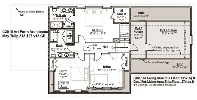 $1,155,000 | 8 Stone Crk Drive, Brentwood, NH 03833