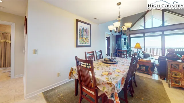 $725,000 | 200 Trails End, Unit 36A, Sugar Mountain, NC 28604