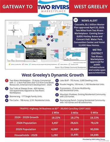 a street sign on a pole on a street