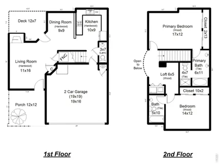 $629,000 | 4762 Franklin Drive, Boulder, CO 80301