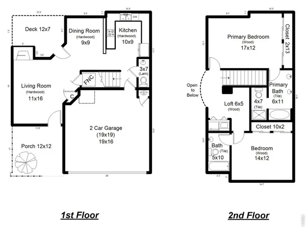 $655,000 | 4762 Franklin Drive, Boulder, CO 80301