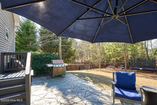 $585,000 | 14 Victoria Drive, Whispering Pines, NC 28327