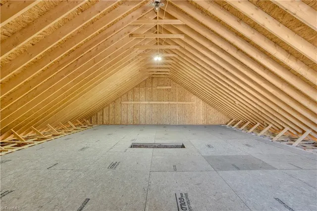 $1,050,000 | 7897 Misty Hollow Lane, Oak Ridge, NC 27310