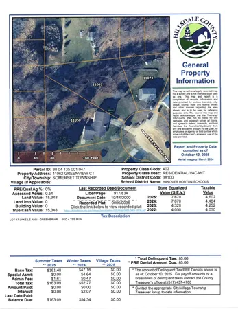 $14,000 | 11062 Greenview Court, Jerome, MI 49249