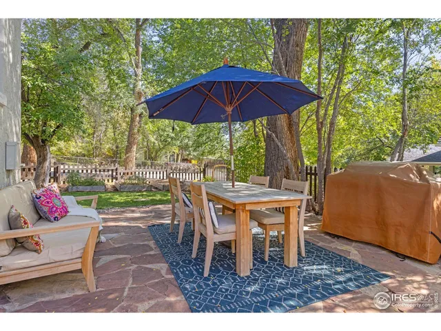 $719,000 | 1301 Spruce Avenue, Longmont, CO 80501