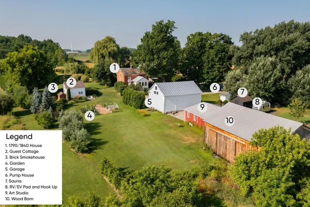 $1,375,500 | 888 Botsford Road, Ferrisburgh, VT 05456