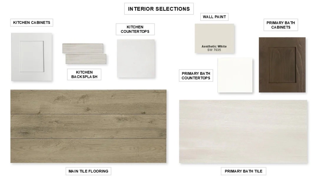 6539 Sparkling Citrus Street Manvel, TX 77578 - Photo 2 of 4